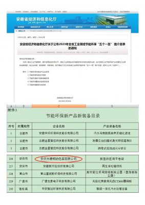 康明納入選全省工業(yè)領(lǐng)域節(jié)能環(huán)?！拔鍌€(gè)一百”推介目錄